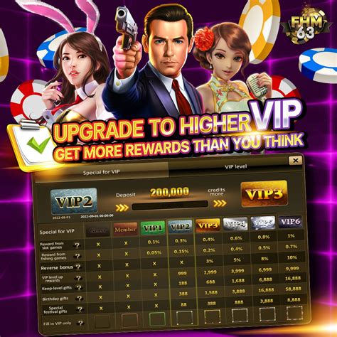 FHM63－Get Lots of Rewards from Games and Upgrade VIP level..